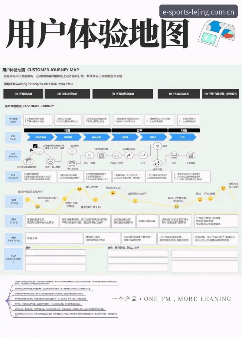 乐竞用户体验 揭秘乐竞体育平台用户体验背后的真相——从登录异常到沉浸式娱乐的完整解读